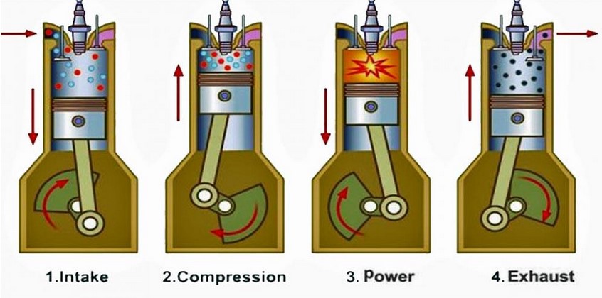 how does a 2 stroke engine works